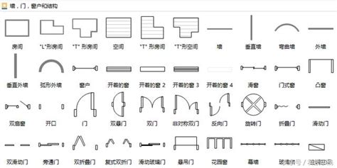 窗户怎麼畫